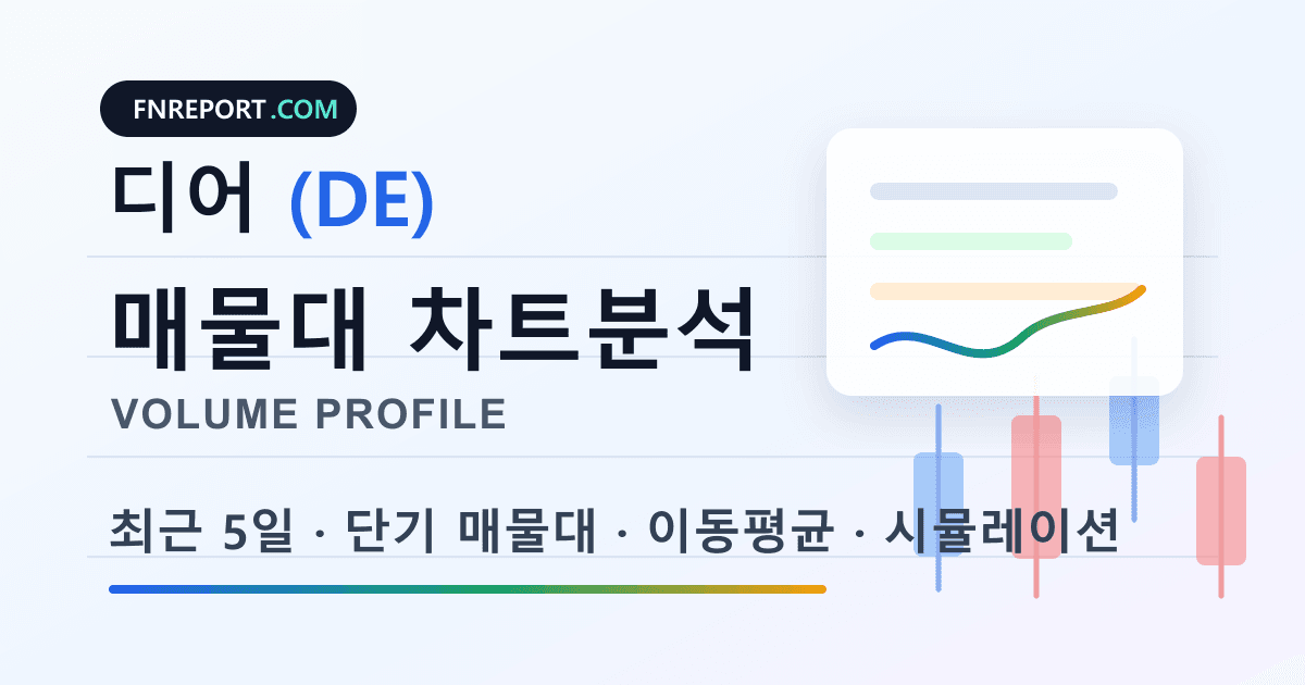 디어 (DE) 차트분석