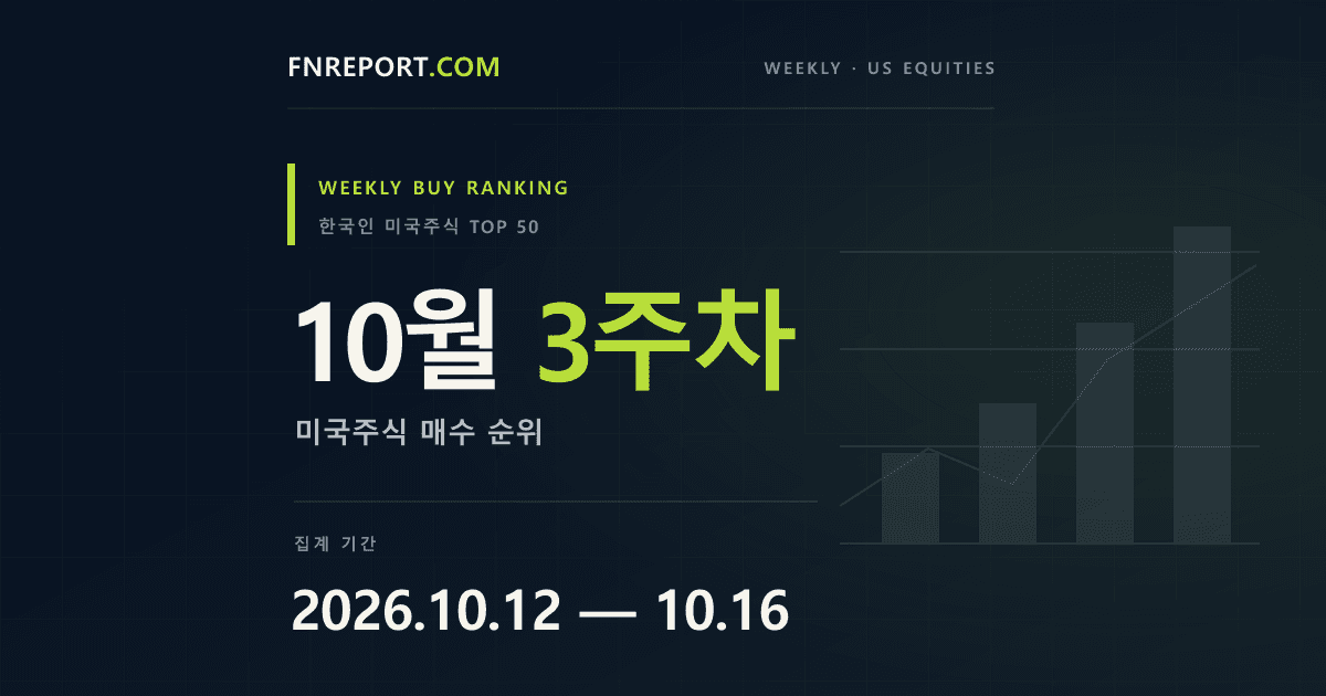 한국인이 가장 많이 매수한 미국 주식 순위 (2026.10.12~2026.10.16)