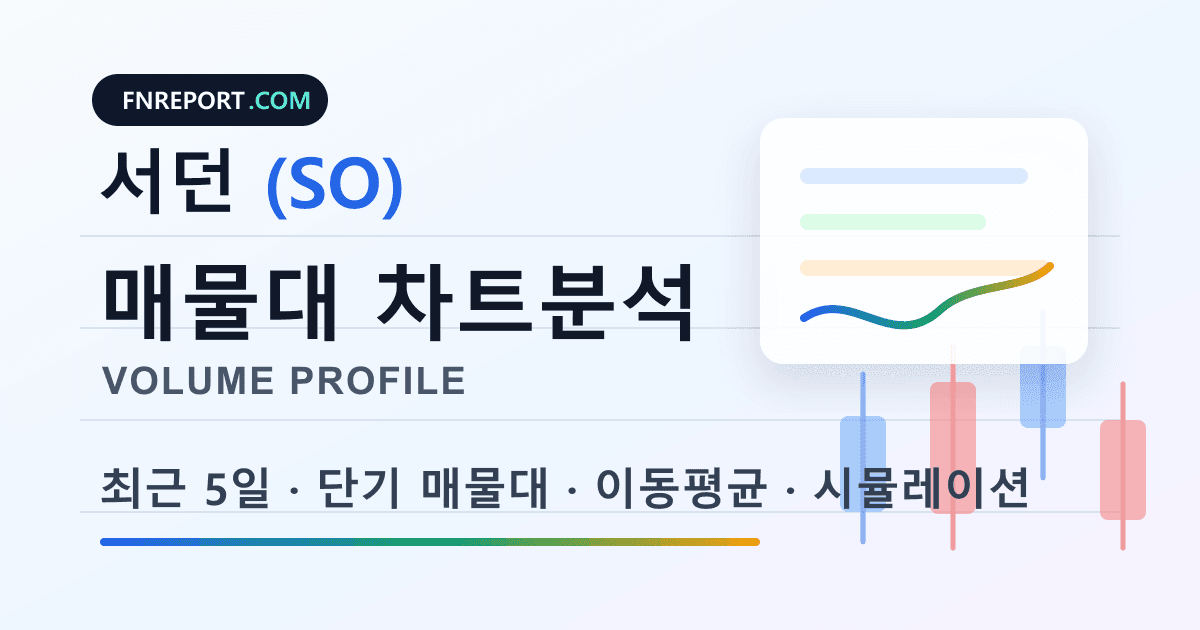 서던 (SO) 차트분석