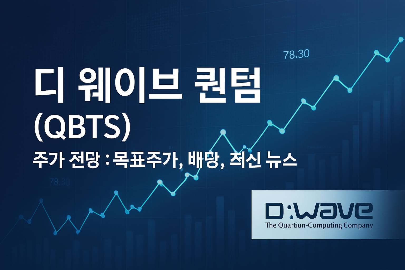 디 웨이브 퀀텀 (QBTS) 주가 전망: 목표주가, 배당, 최신 뉴스