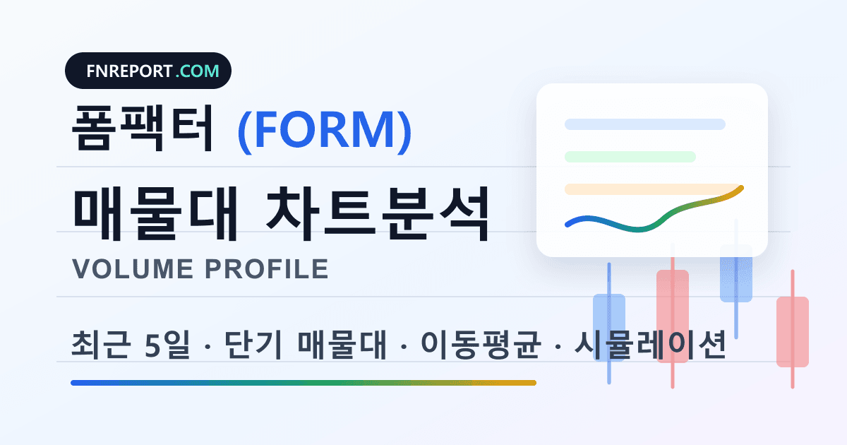 폼팩터 (FORM) 차트분석
