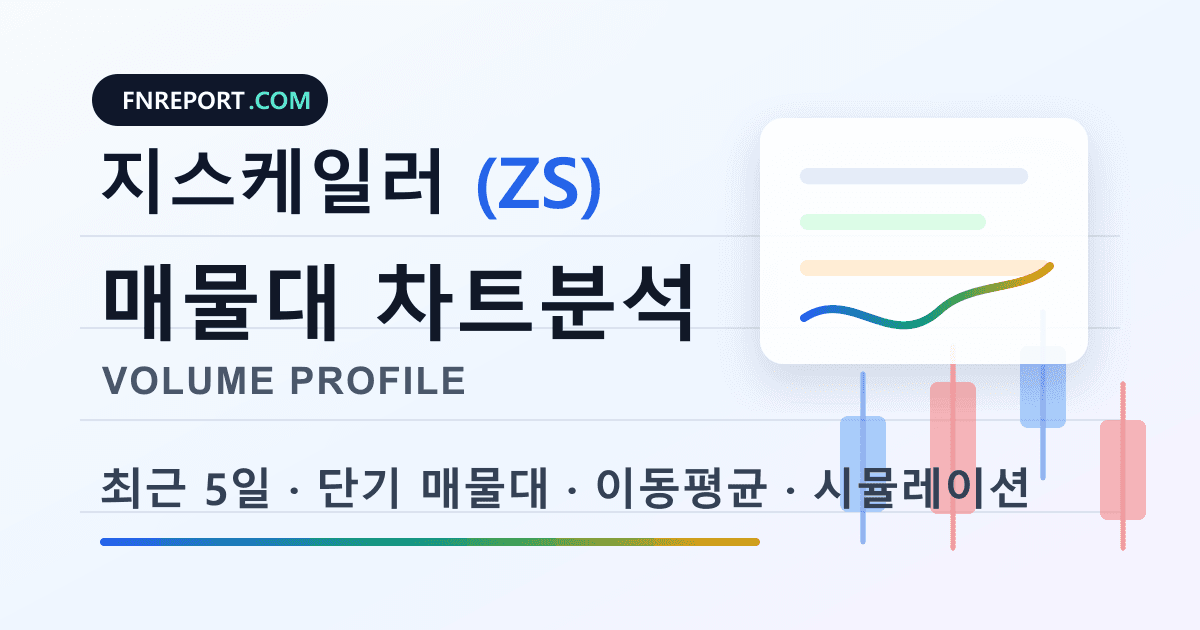 지스케일러 (ZS) 차트분석