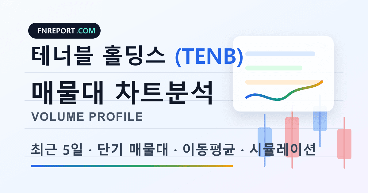 테너블 홀딩스 (TENB) 차트분석