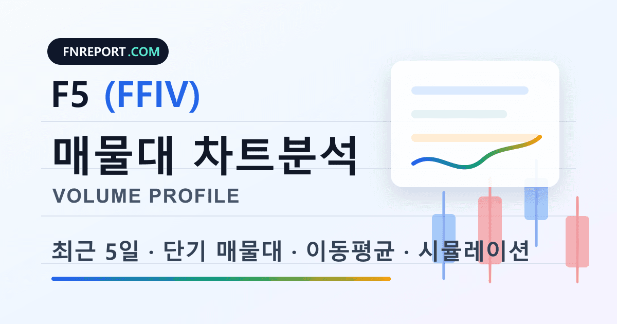 F5 (FFIV) 차트분석