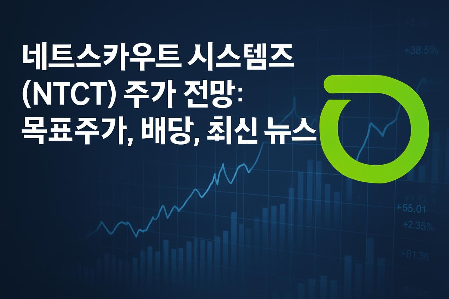 네트스카우트 시스템즈 (NTCT) 주가 전망: 목표주가, 배당, 최신 뉴스