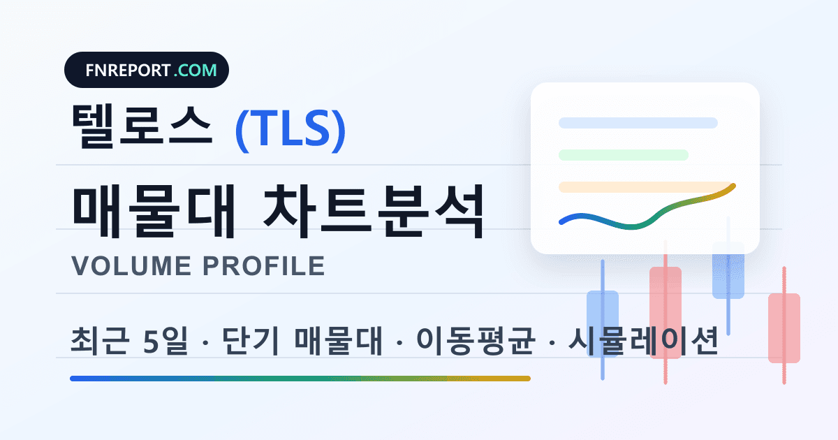 텔로스 (TLS) 차트분석
