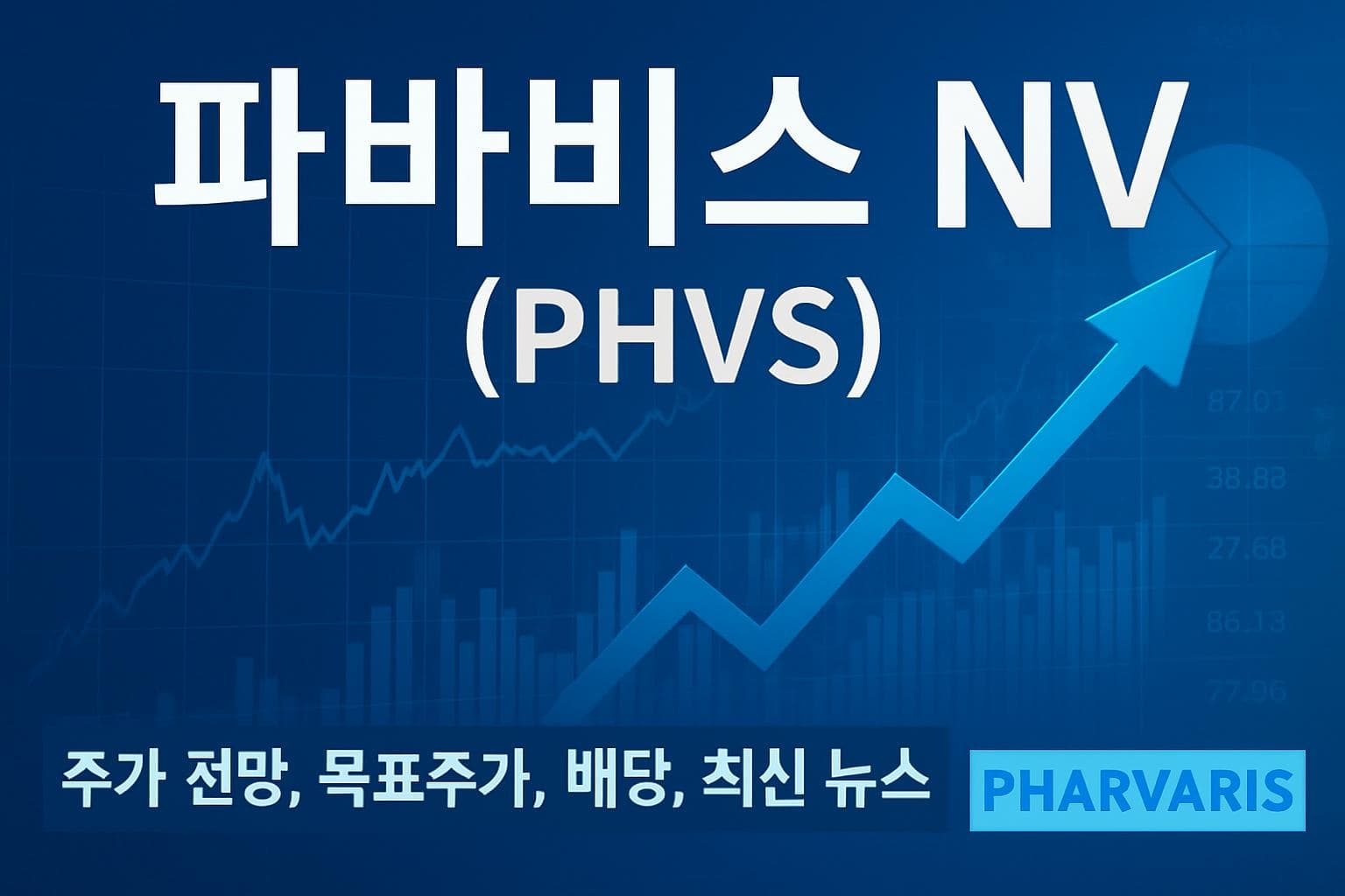 파바비스 NV (PHVS) 주가 전망: 목표주가, 배당, 최신 뉴스