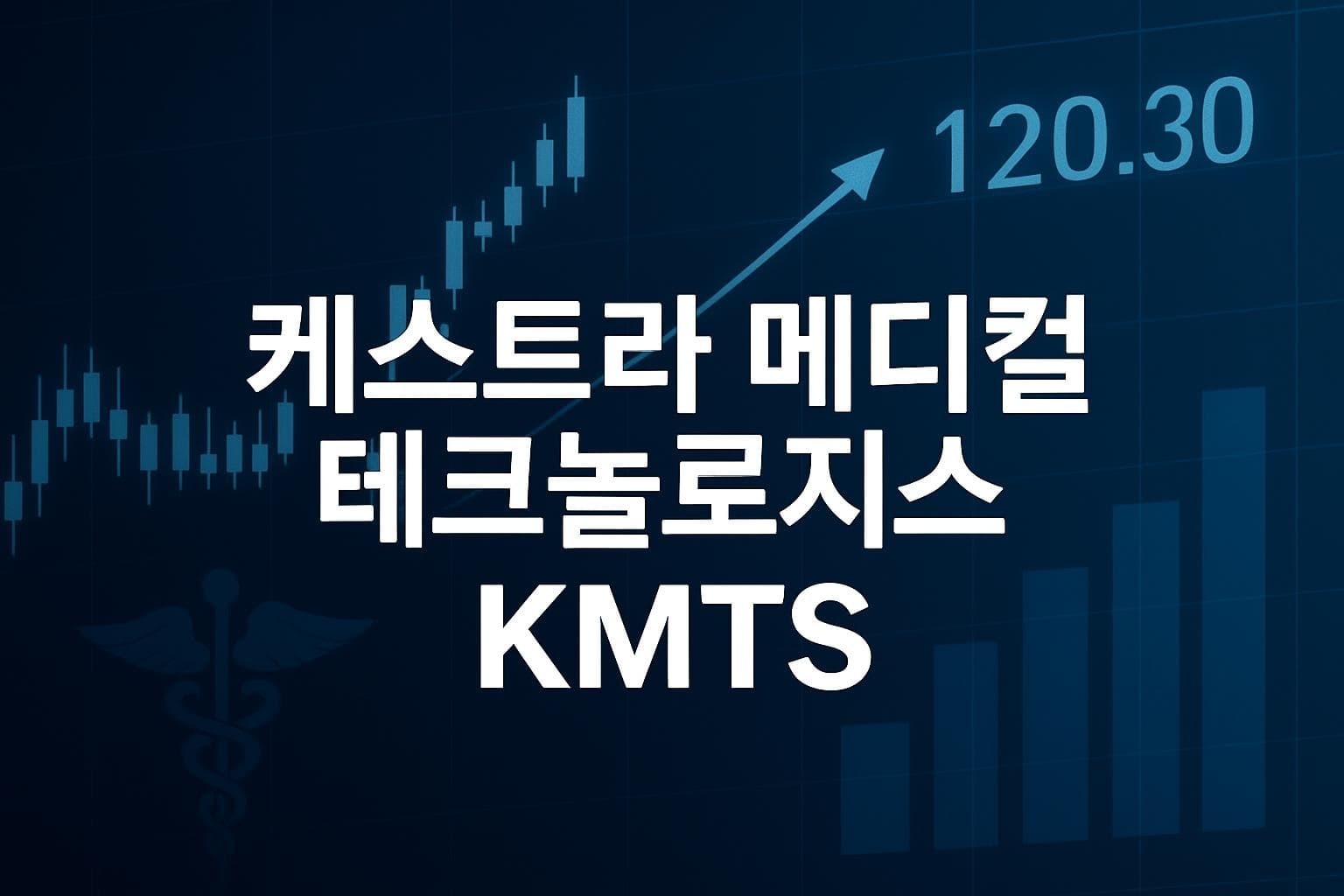 케스트라 메디컬 테크놀로지스 (KMTS) 주가 전망: 목표주가, 배당, 최신 뉴스