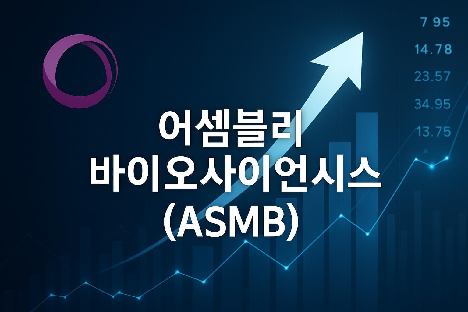 어셈블리 바이오사이언시스 (ASMB) 주가 전망: 목표주가, 배당, 최신 뉴스