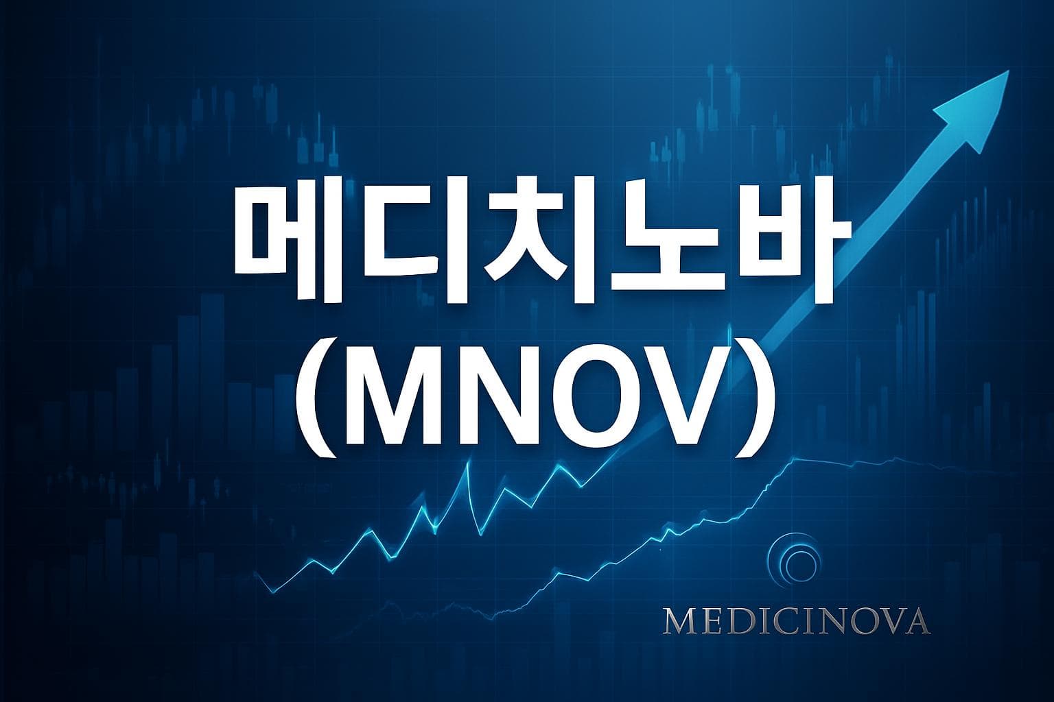 메디치노바 (MNOV) 주가 전망: 목표주가, 배당, 최신 뉴스