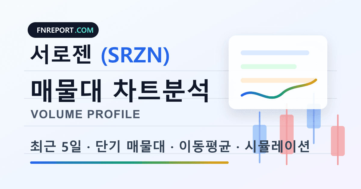 서로젠 (SRZN) 차트분석