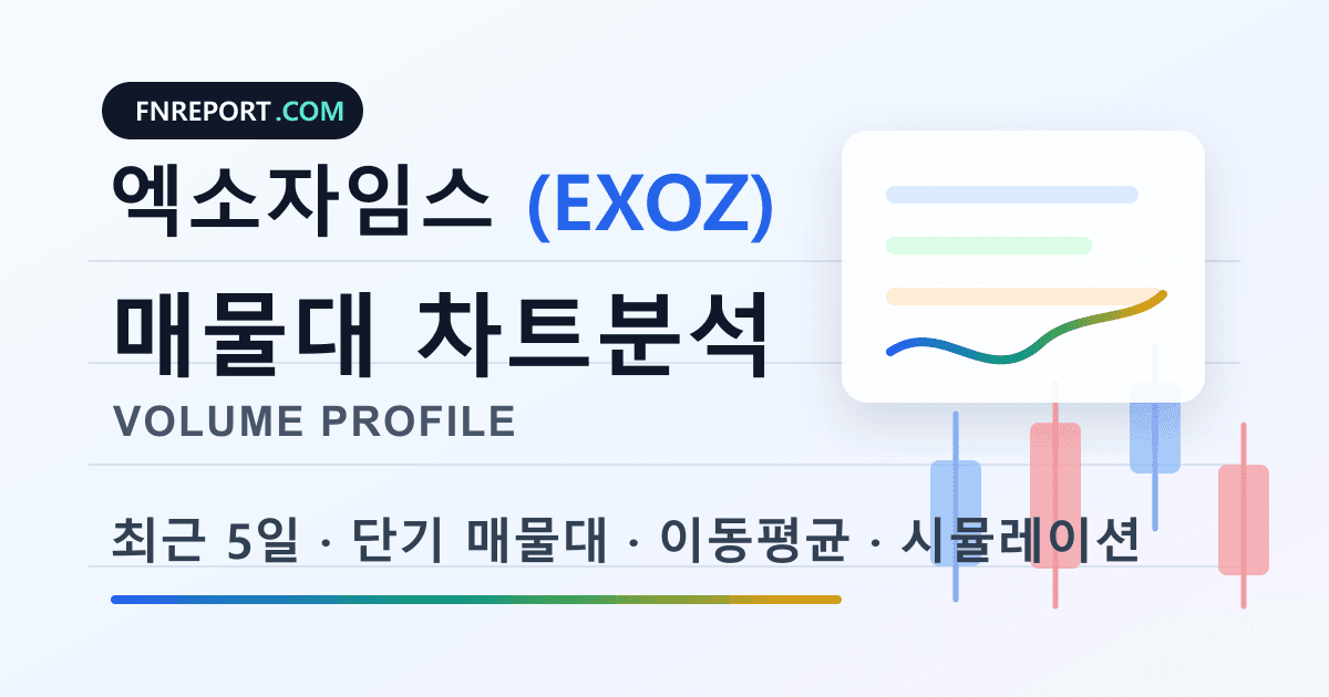 엑소자임스 (EXOZ) 차트분석