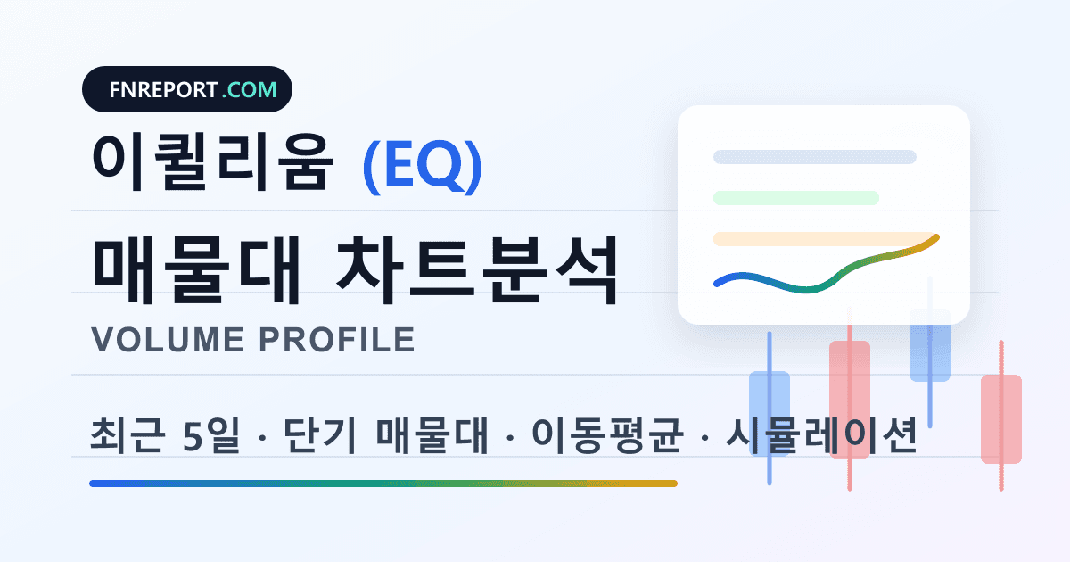 이퀼리움 (EQ) 차트분석