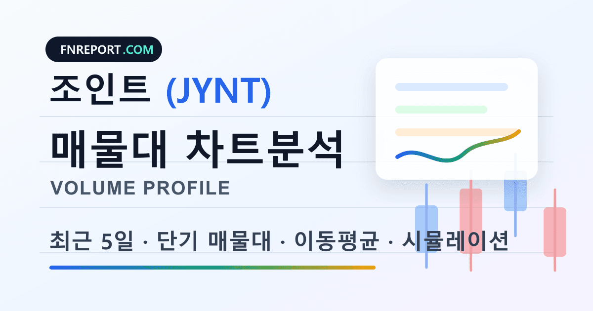 조인트 (JYNT) 차트분석