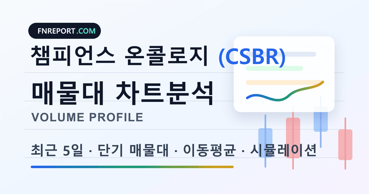 챔피언스 온콜로지 (CSBR) 차트분석