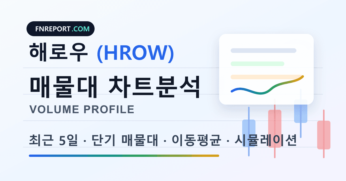 해로우 (HROW) 차트분석