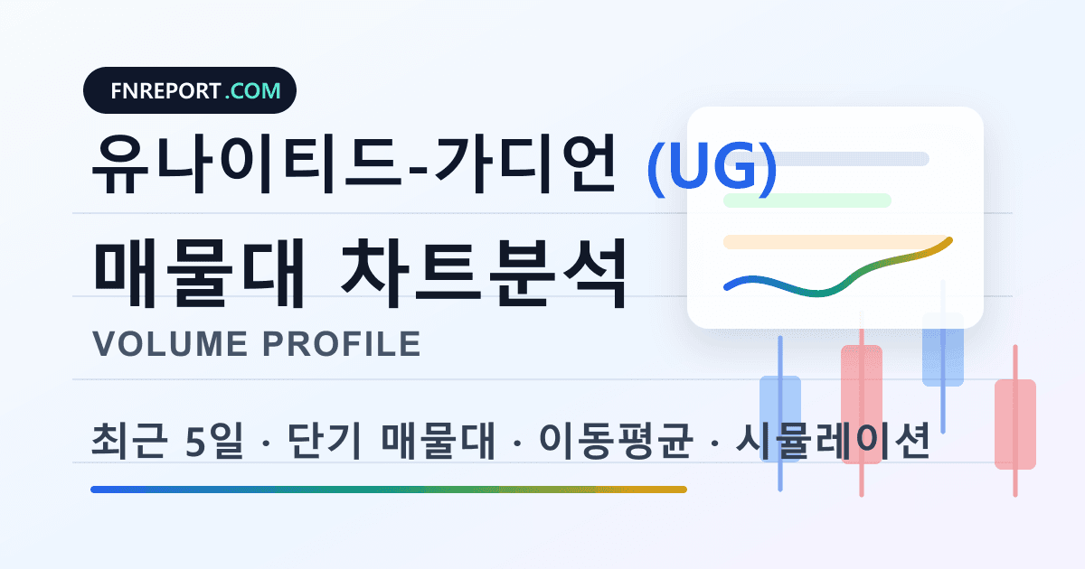 유나이티드-가디언 (UG) 차트분석