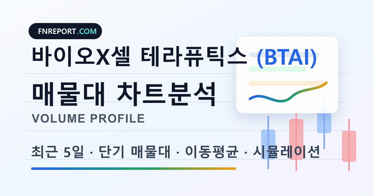 바이오X셀 테라퓨틱스 (BTAI) 차트분석