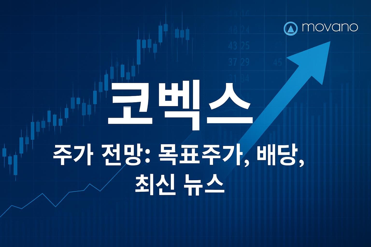 코벡스 (MOVE) 주가 전망: 목표주가, 배당, 최신 뉴스