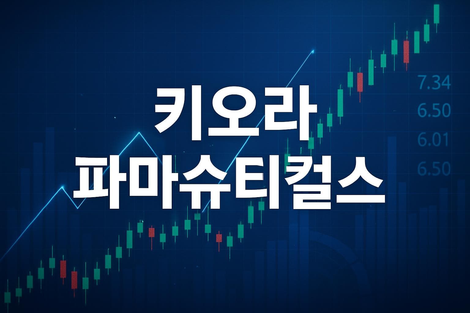키오라 파마슈티컬스 (KPRX) 주가 전망: 목표주가, 배당, 최신 뉴스