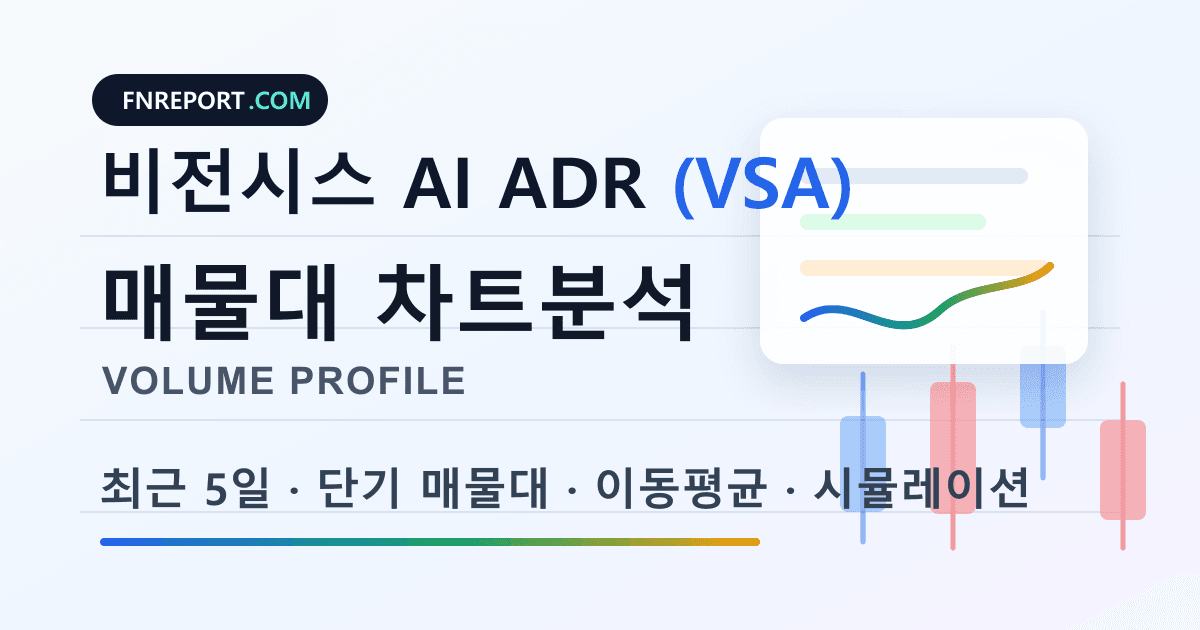 비전시스 AI ADR (VSA) 차트분석
