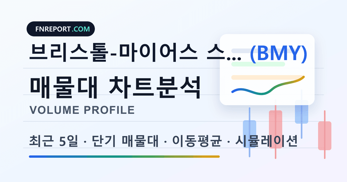 브리스톨-마이어스 스큅 (BMY) 차트분석