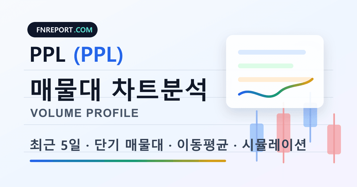 PPL (PPL) 차트분석