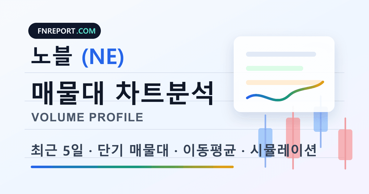 노블 (NE) 차트분석