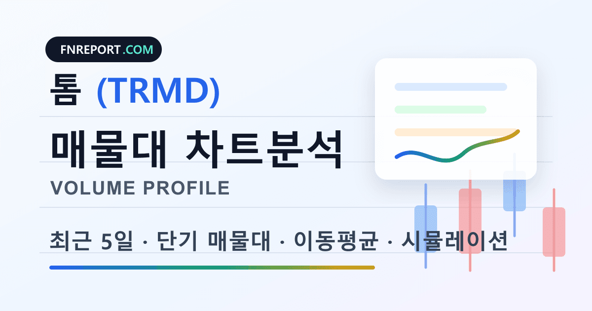 톰 (TRMD) 차트분석