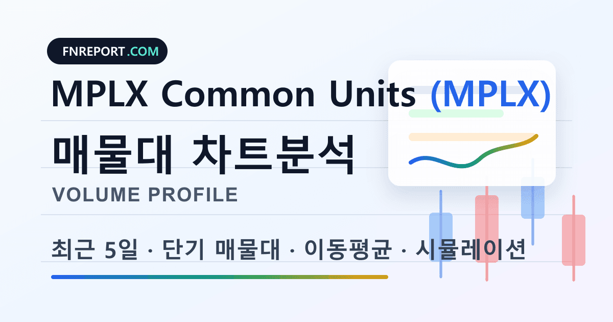 MPLX Common Units (MPLX) 차트분석