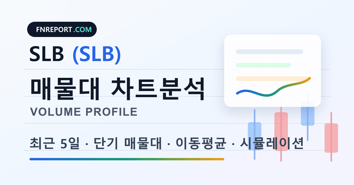 SLB (SLB) 차트분석