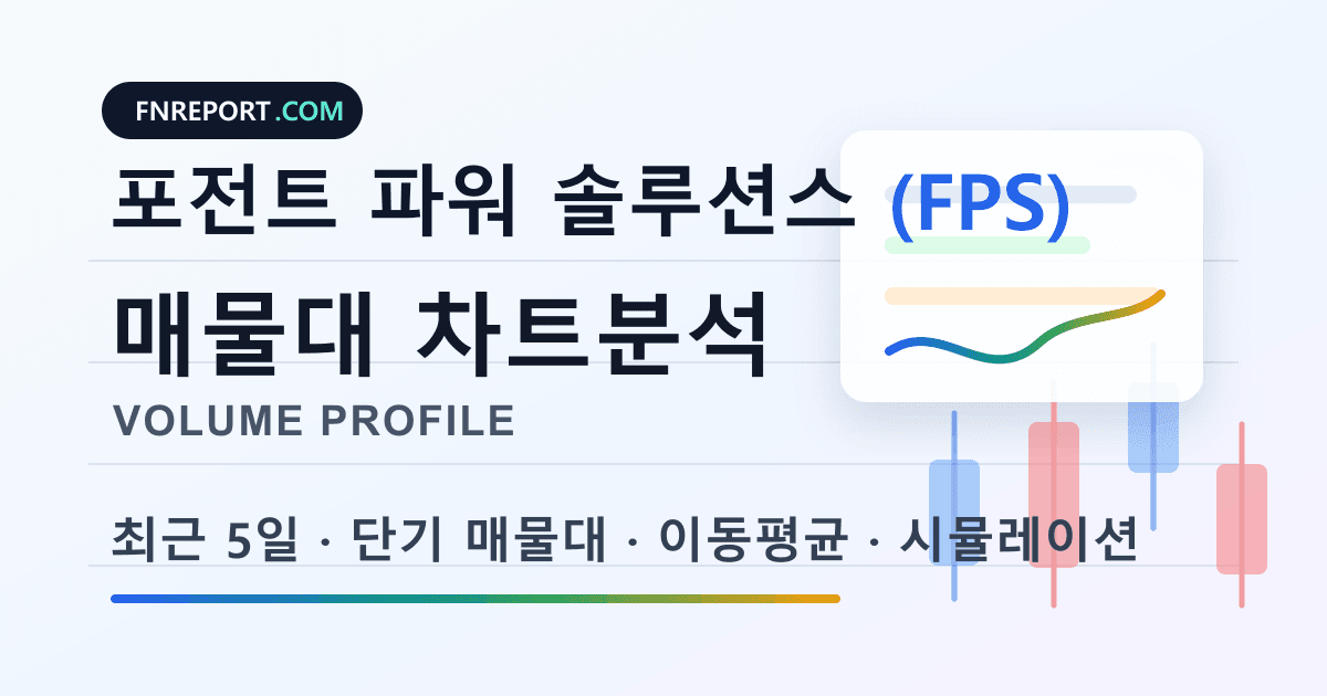 포전트 파워 솔루션스 (FPS) 차트분석