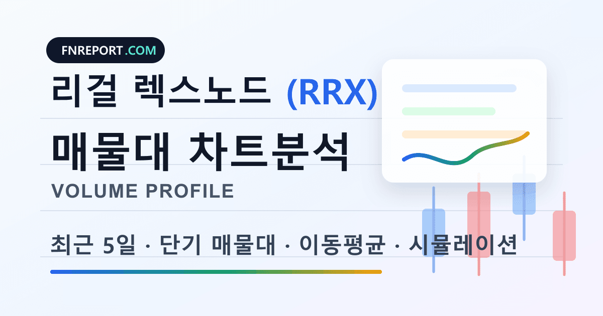 리걸 렉스노드 (RRX) 차트분석