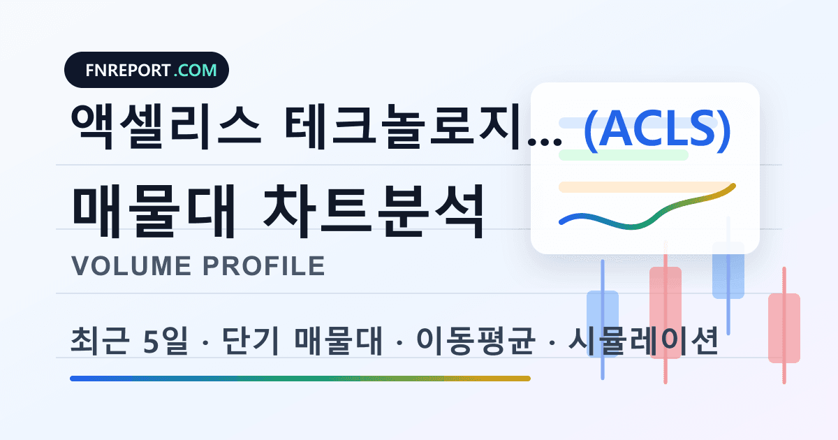 액셀리스 테크놀로지스 (ACLS) 차트분석