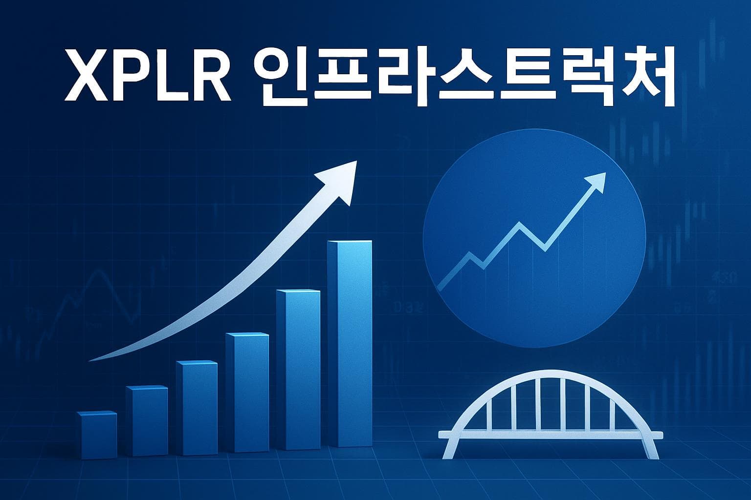 XPLR 인프라스트럭처 (XIFR) 주가 전망: 목표주가, 배당, 최신 뉴스